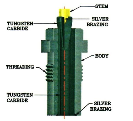 Tungsten